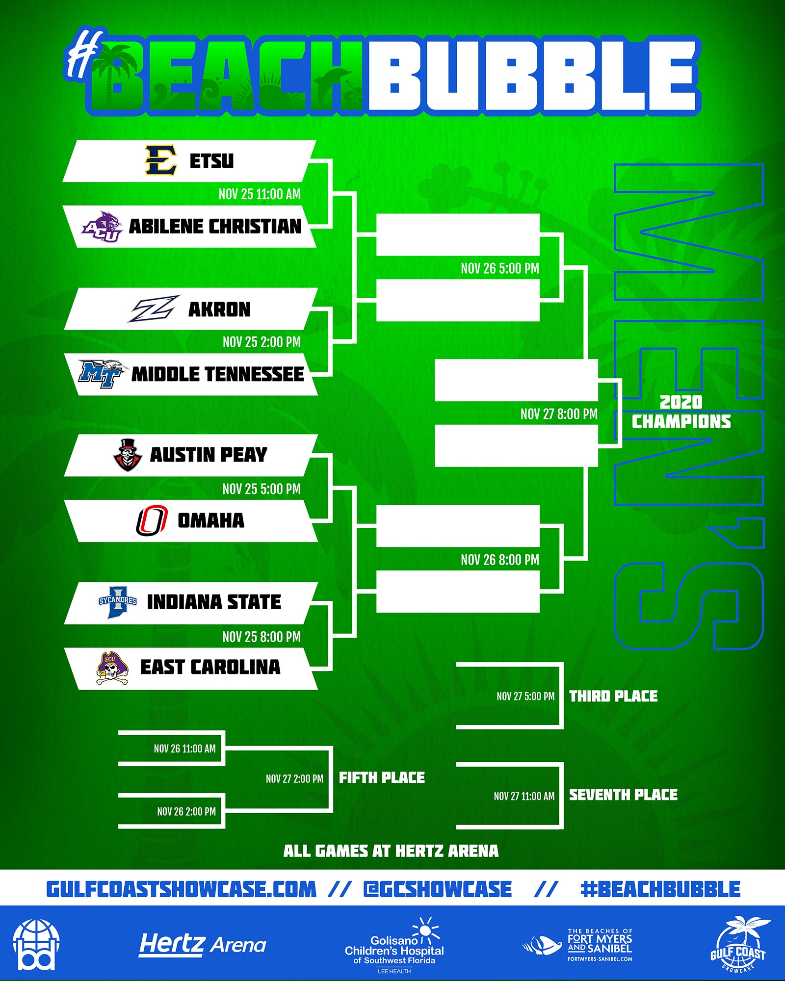 2020 Gulf Coast Showcase Hertz Arena
